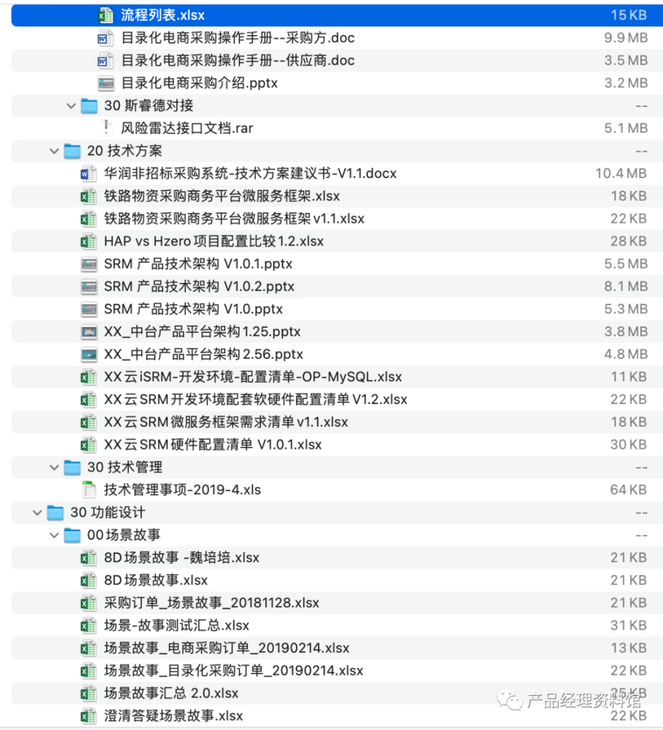 图片[6]-SRM产品文档-这就是产品