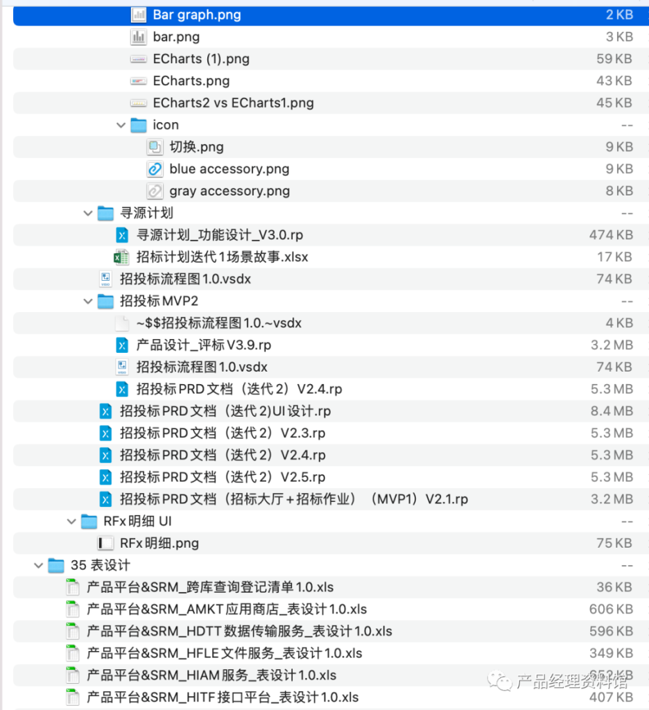 图片[26]-SRM产品文档-这就是产品