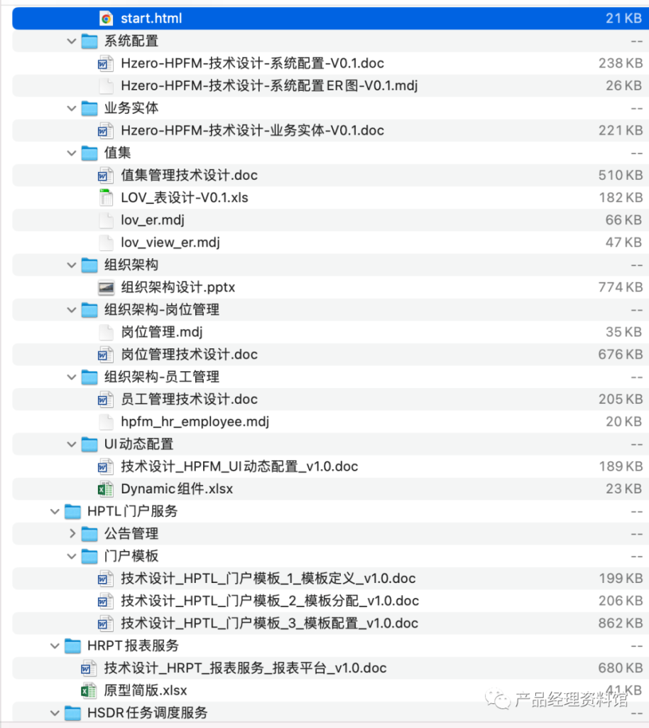 图片[34]-SRM产品文档-这就是产品