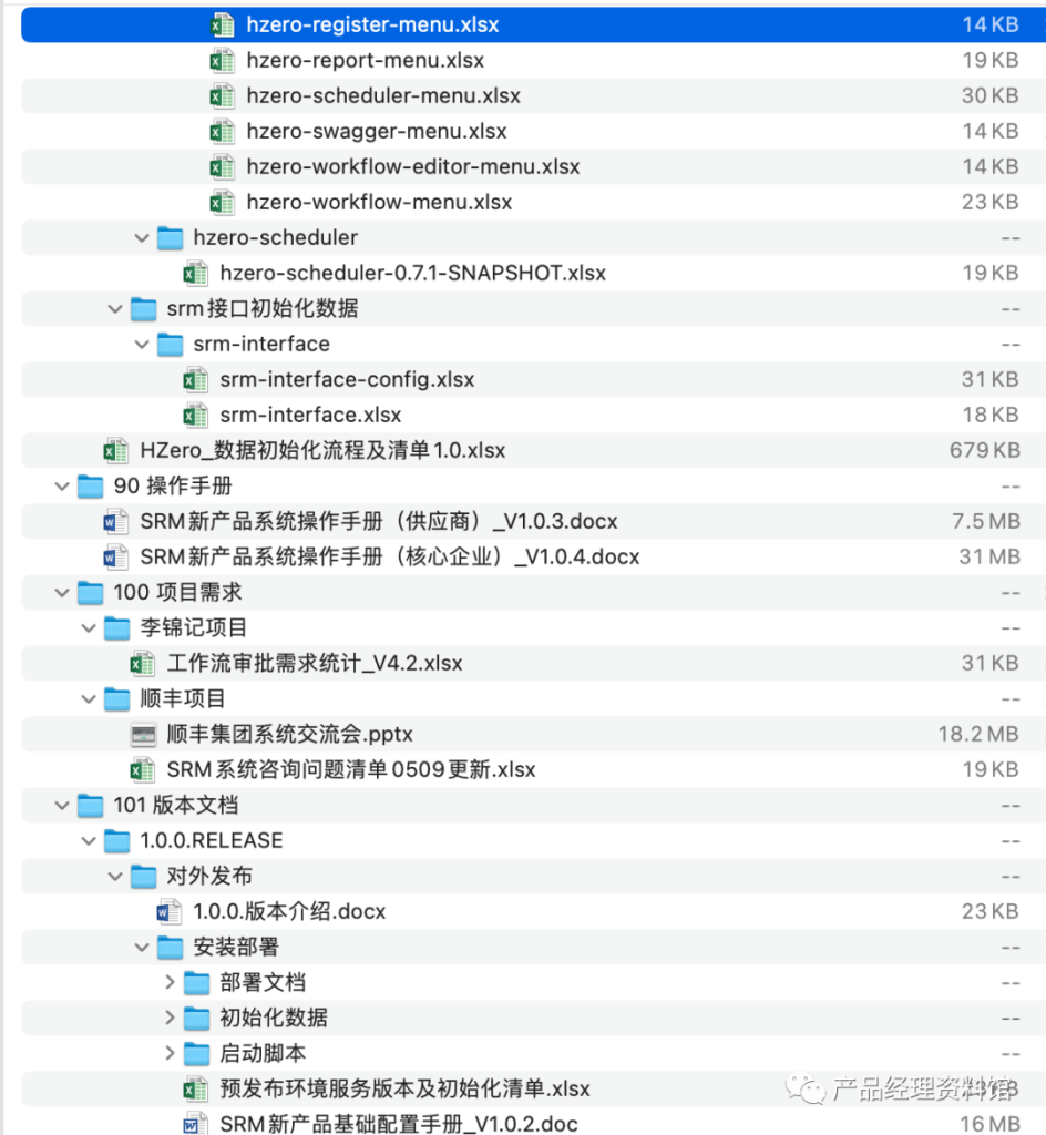 图片[61]-SRM产品文档-这就是产品