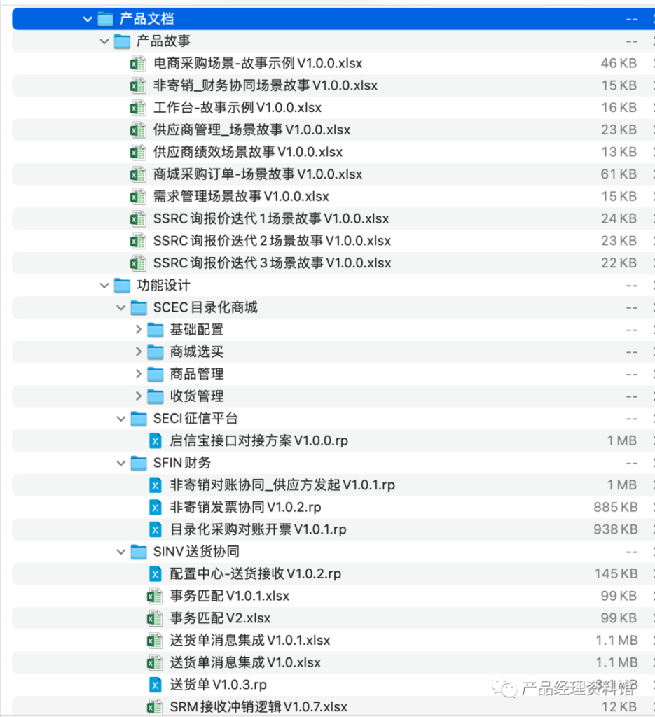 图片[64]-SRM产品文档-这就是产品