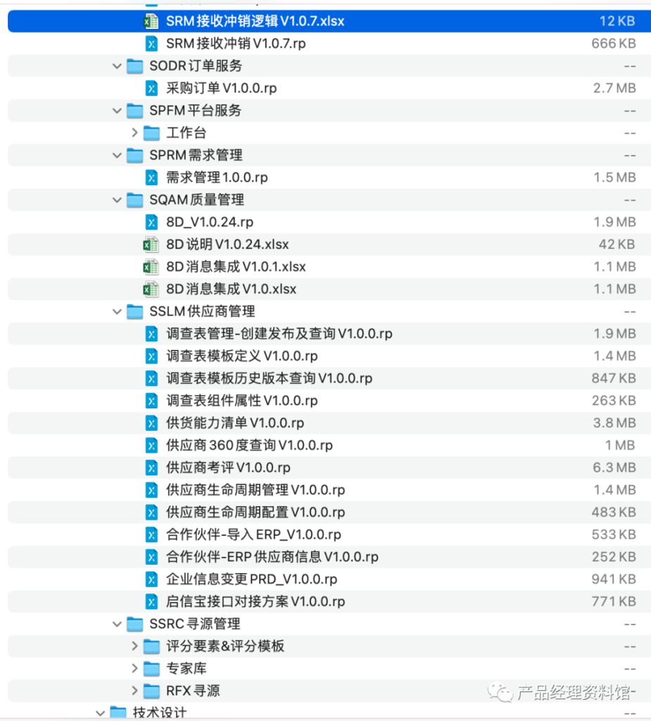 图片[65]-SRM产品文档-这就是产品