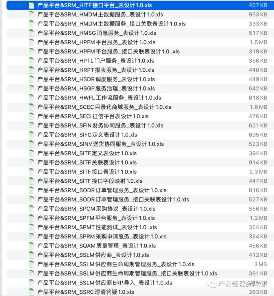 图片[27]-SRM产品文档-这就是产品