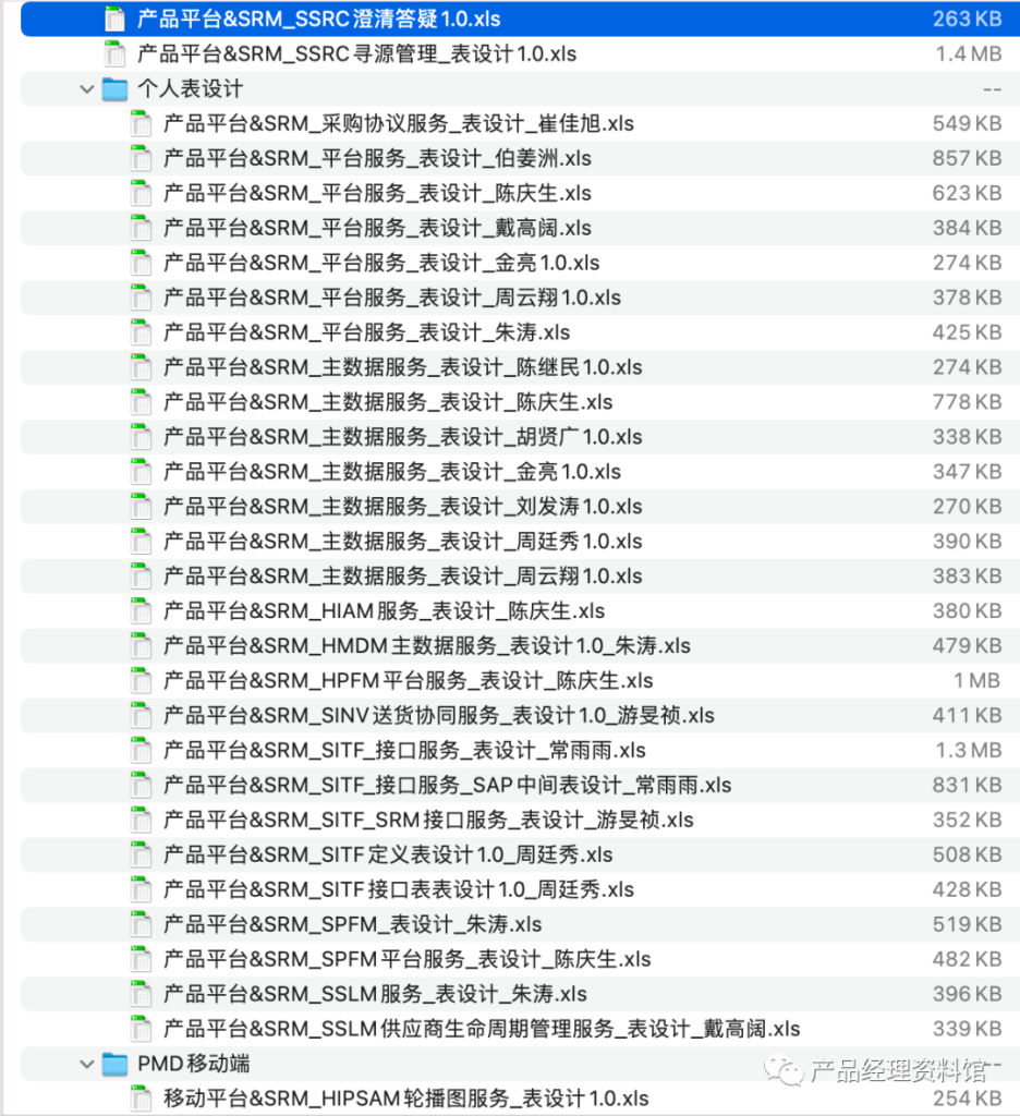 图片[28]-SRM产品文档-这就是产品