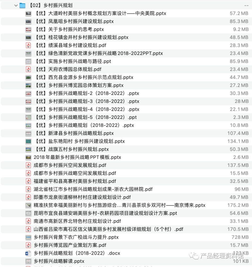 图片[3]-乡村振兴资料包-这就是产品