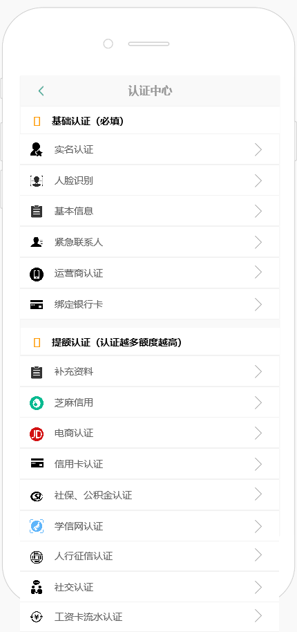 图片[1]-手机回租贷款APP-这就是产品