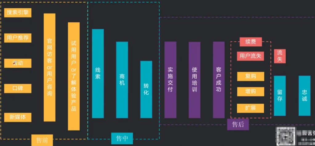 20241217170600595-image