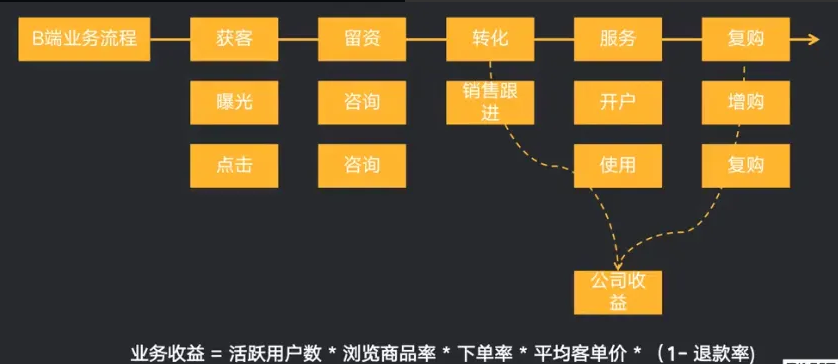 20241218130807527-image