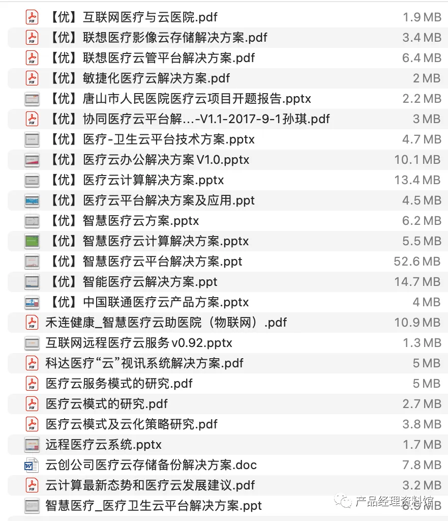 图片[1]-医疗云解决方案资料包-这就是产品