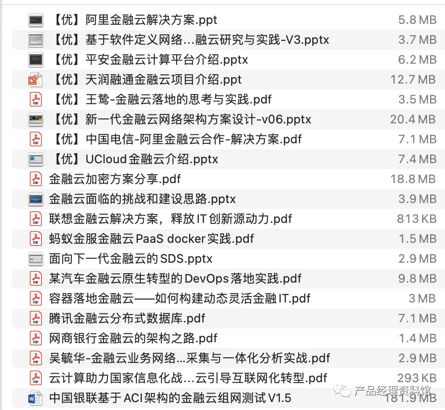 图片[1]-金融云解决方案资料包-这就是产品