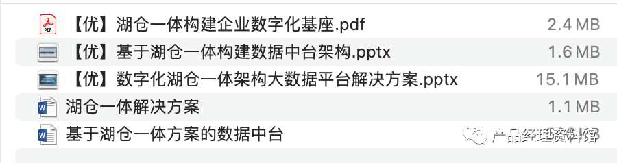 图片[1]-湖仓一体解决方案资料包-这就是产品