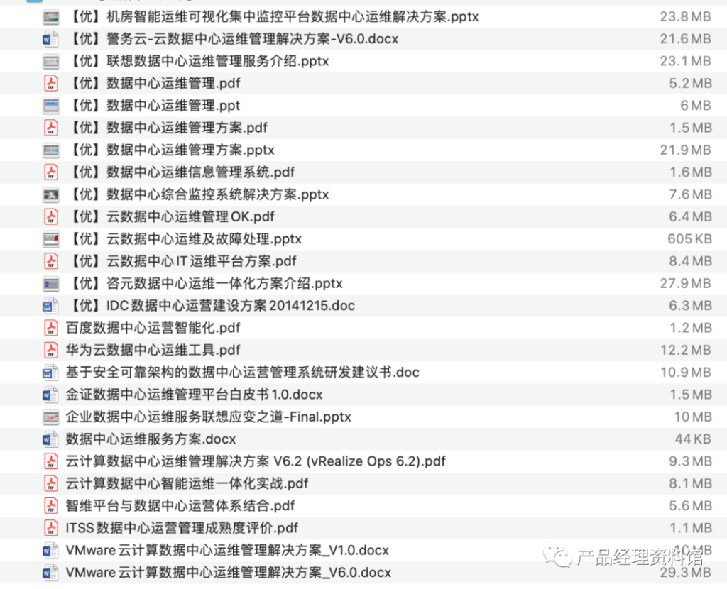 图片[1]-数据中心运维方案资料包-这就是产品