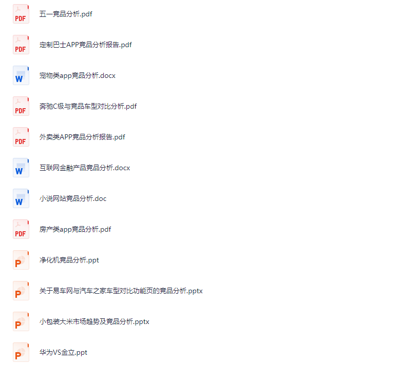 图片[1]-竞品分析——竞品案例-这就是产品