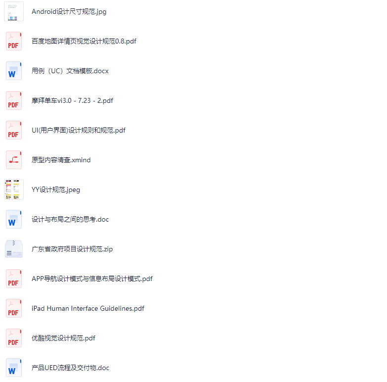 图片[1]-产品设计——模板文档-这就是产品