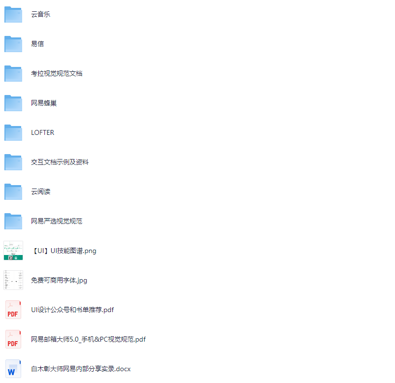 图片[1]-产品设计——网易内部设计规范文档-这就是产品