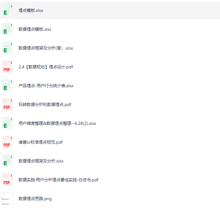 图片[1]-数据埋点——参考模版-这就是产品