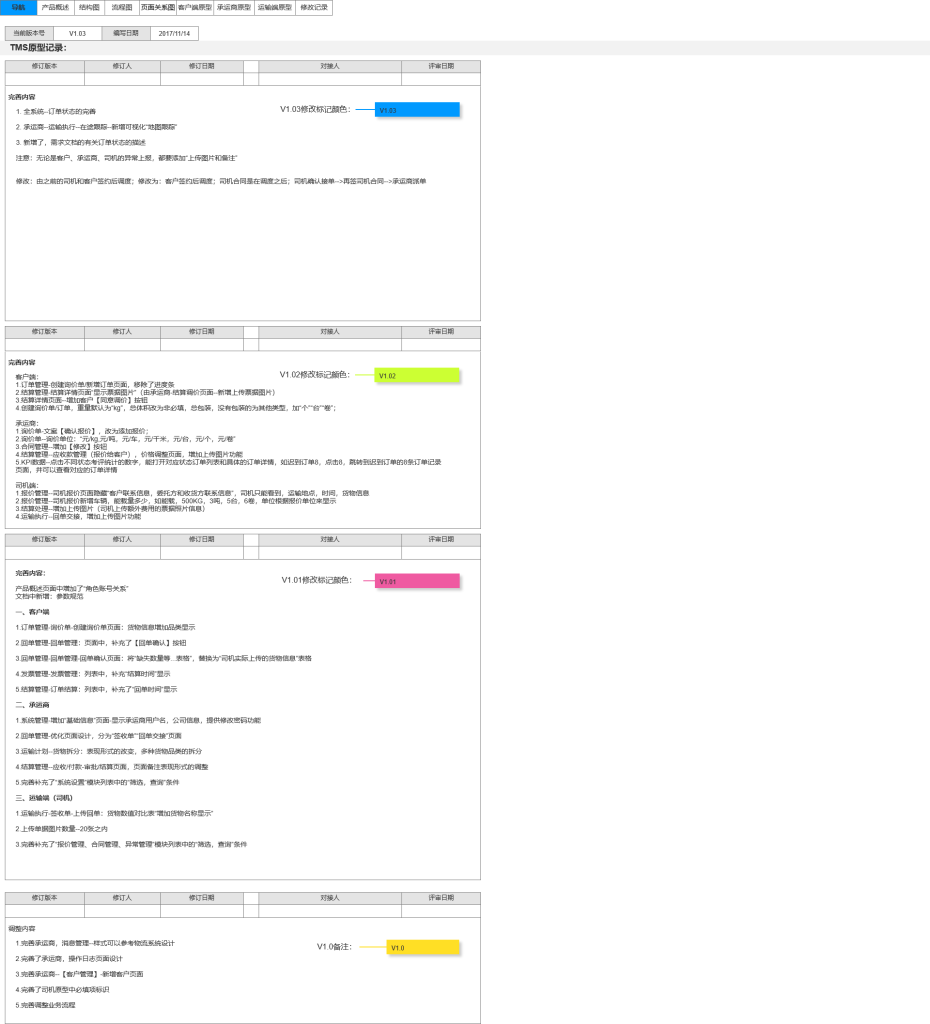 图片[2]-万事达物流TMS运输管理原型-这就是产品